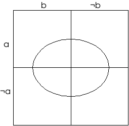 Diagrama 1