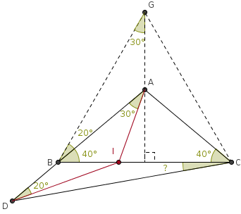 Ángulo de 40°, solución con equilátero.
