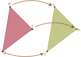 Correspondencia de vértices en una congruencia